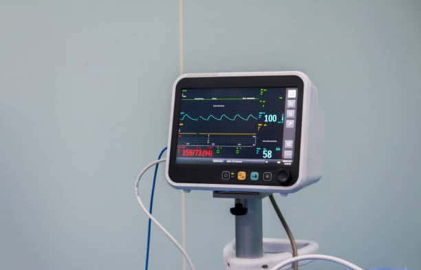 ECG